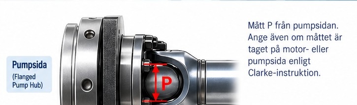 Principillustration av parallellförskjutning